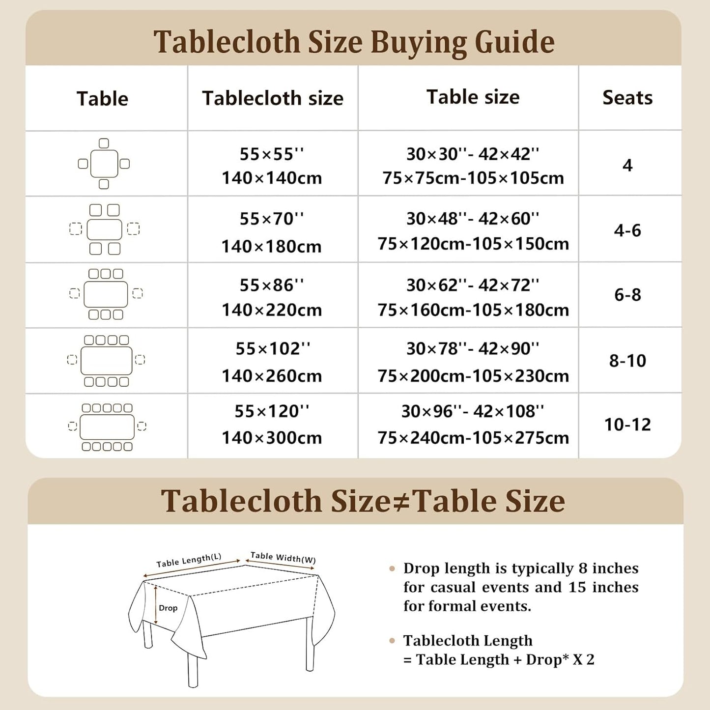 Laolitou Cotton Linen Waterproof Tablecloth for Dining Table Farmhouse Kitchen Rectangle Table Cloth Coffee Wrinkle Free Tables Cover, Beige, Coffee Flower, 55x86 Inch