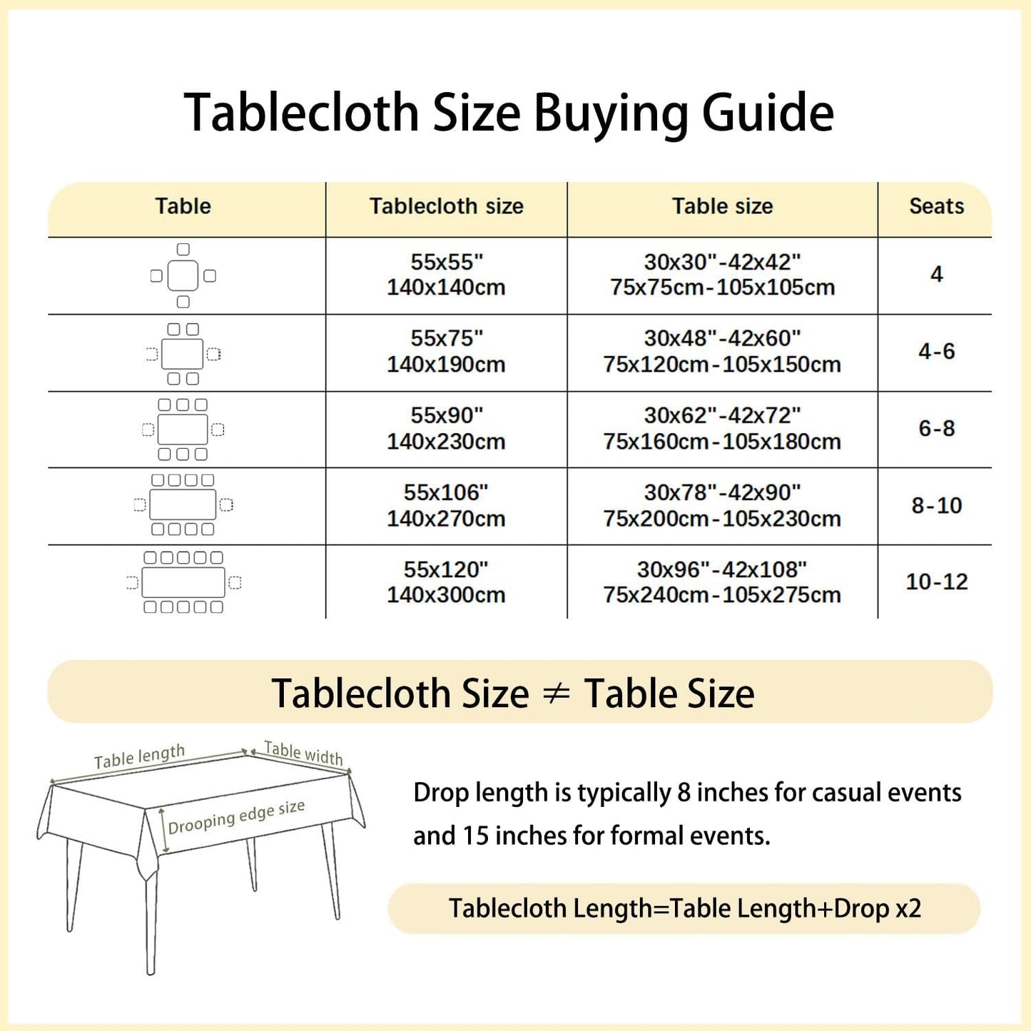 Alsoo Table Cloth Rectangle Table Heavy Duty Cotton Linen Tablecloth Farmhouse Boho Waterproof Wrinkle Free Tables Cover with Tassel for Kitchen Dining Holiday Party, Pink, 55" x 75"
