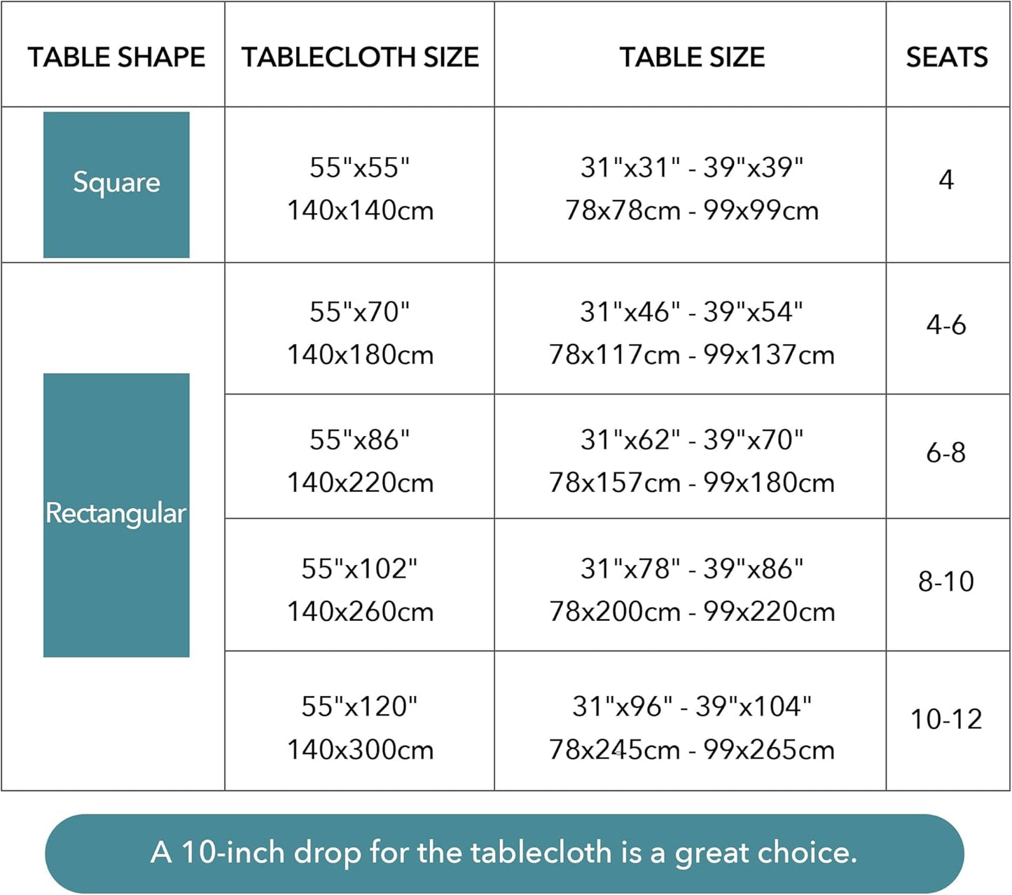 Oubonun Cotton Linen Rectangular Tablecloth - Wrinkle Resistant & Waterproof - Machine Washable Table Cloth with Tassels for Kitchen & Dining, 55''x86'', 6-8 Seats, Grey