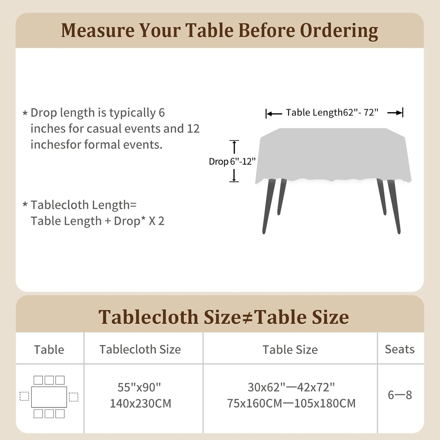 Laolitou Textured Table Cloth for Rectangle Table, Heavy Duty Farmhouse Tablecloth Solid Cotton Linen Waterproof Wrinkle Free Burlap Tables Cover for Kitchen Dining,Party, Ivory 55''x90'',6-8 Seats